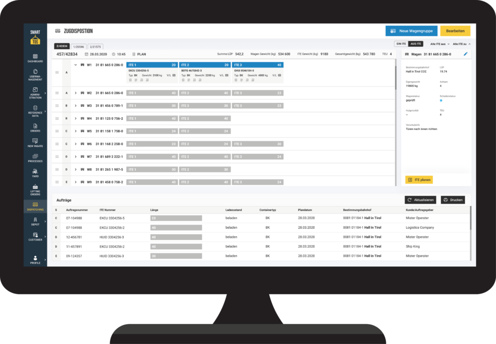 Dashboard Zugdisposition im Cloud Terminal Operating System SmartTOS